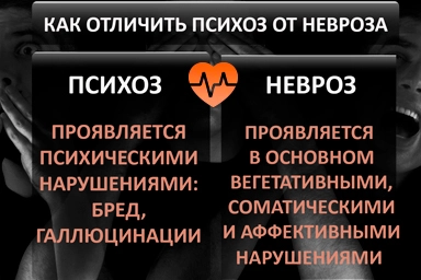 Лечение психоза в Вознесенском