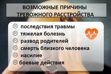Лечение тревожного расстройства в Вознесенском
